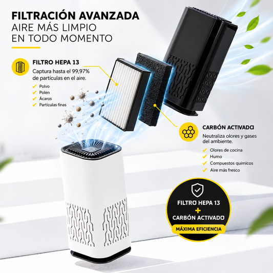 AirePure™ – Mini Purificador de Aire Portátil HEPA 13